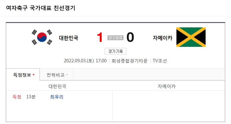 대한민국 VS 자메이카 - 신세계 이마트 초청 여자축구국가대표팀 친선경기 하이라이트 (2022년 09월 3일)