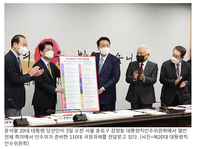 인수위, 새 정부 국정비전·목표 및 110대 국정과제 발표_대통령직인수위원회 대변인실