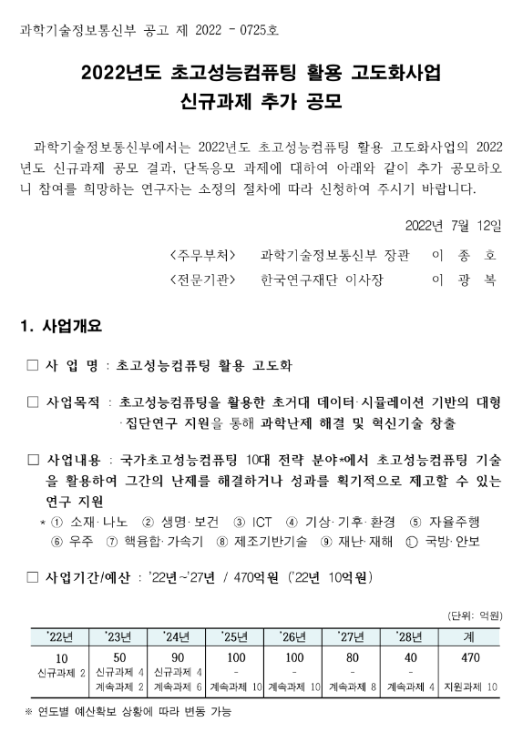 2022년 초고성능컴퓨팅 활용 고도화사업 신규과제 추가 공모