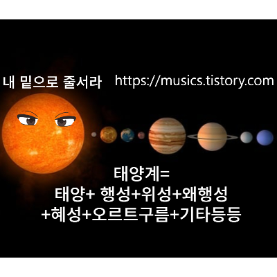 중2 과학-태양계-태양계 행성