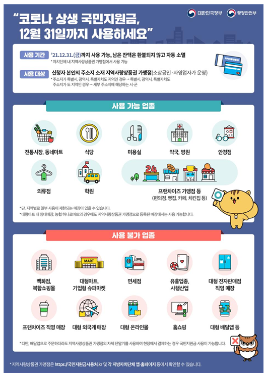 코로나 상생 국민지원금 12월 31일까지 꼭 사용하세요