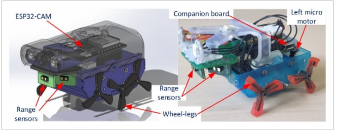 파이프의 막힘 제거해주는 로봇 VIDEO: Smart, cheap ‘Joey’ bot could soon help clear blockages in critical pipes underground