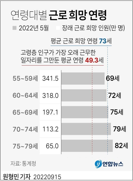 [저출산·고령화 여파] 