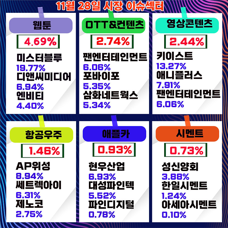 원전 관련주, 한국테크놀로지 주가, 개인 매수 외국인 매도