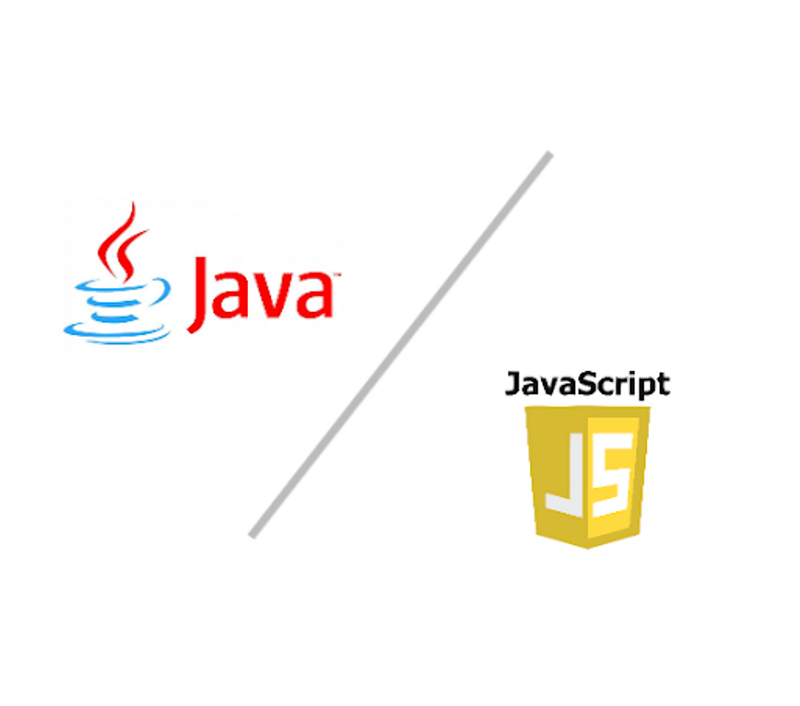 'JavaScript' vs 'Java', Write Once, Run Anywhere