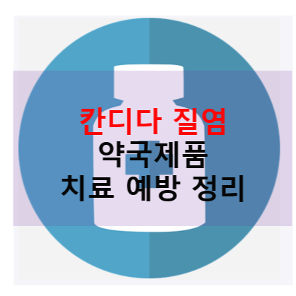 칸디다 질염 치료법, 약국제품