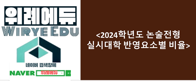 2024학년도 논술전형 시행대학의 반영요소별 적용 비율