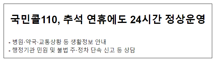 국민콜110, 추석 연휴에도 24시간 정상운영