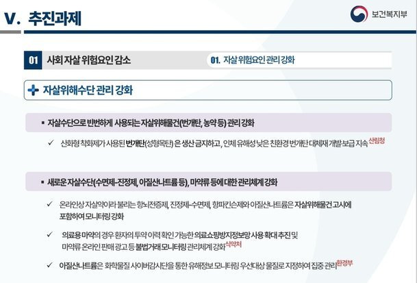 번개탄 생산 금지 원인 자살 막자고 복지부에 비판 여론 확산 이유