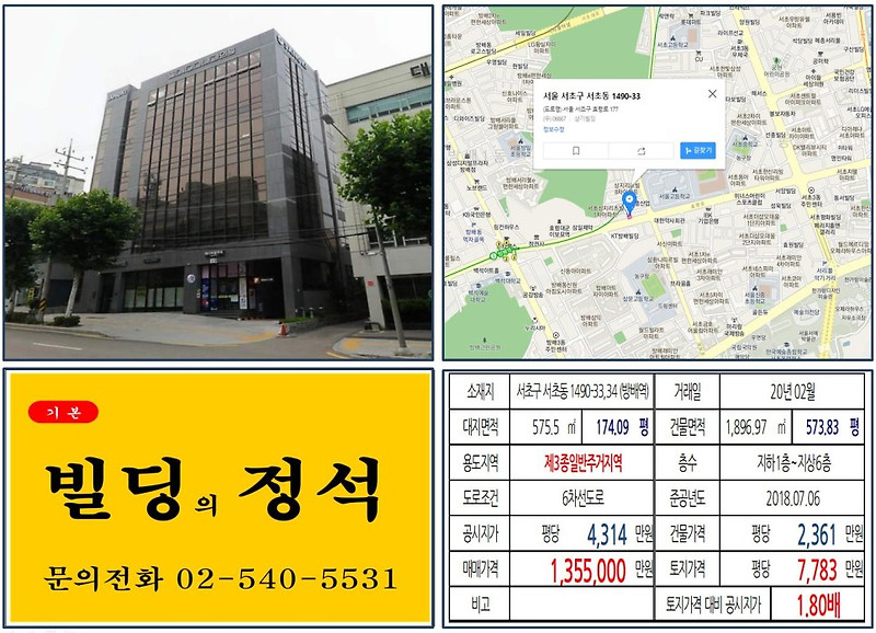 [서초구 서울고등학교 사거리 100억 메디컬 빌딩 실거래가 조회] 서초동 1490-33,34 (방배역) 135억 5,000만 원, 평당 7,783만 원 매매되었습니다.