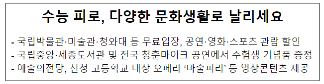 수능 피로, 다양한 문화생활로 날리세요