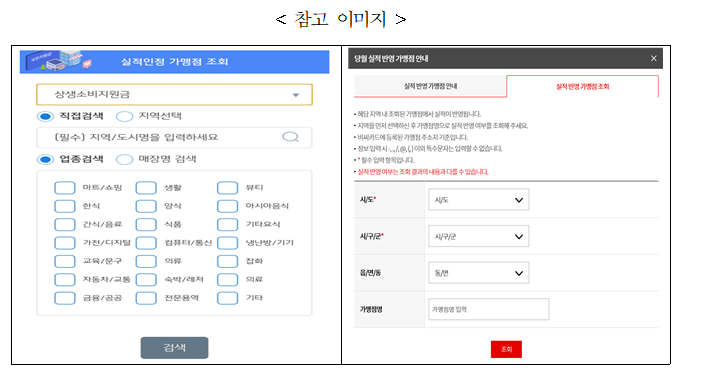 상생소비지원금 신청 첫 날 136만명 신청(15:30기준)_기획재정부