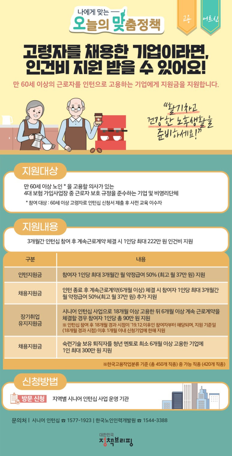 ‘시니어 인턴’ 채용하고 지원금도 받고! 고령자 채용 인건비 지원