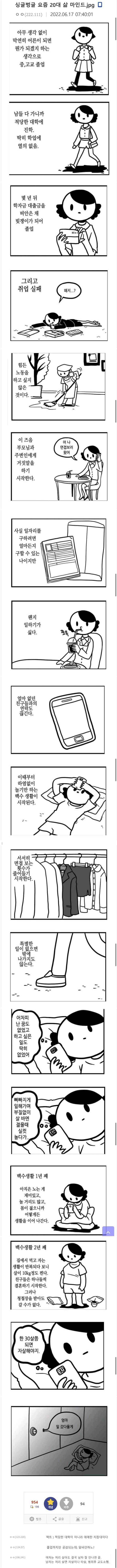 은근히 많다는 요즘 20대들 인생 케이스