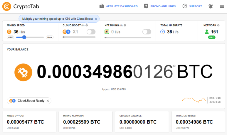 크립토탭 CryptoTab 브라우저를 통한 비트코인 채굴 현황 및 채굴 네트워크 161명 (2022.03.05)