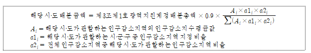 연1조 지방소멸대응기금, 인구감소지역에 집중 투자한다_행정안전부