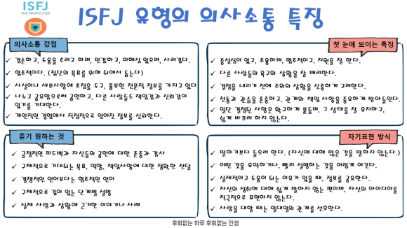 ISFJ 유형의 의사소통 특징