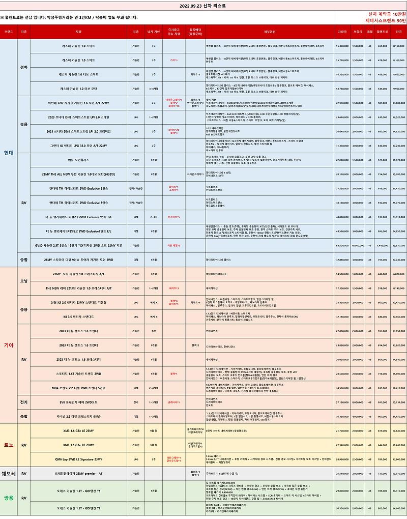 신차 장기렌트리스 차량 리스트 _2022.09.23 기준_렌탈셀러카