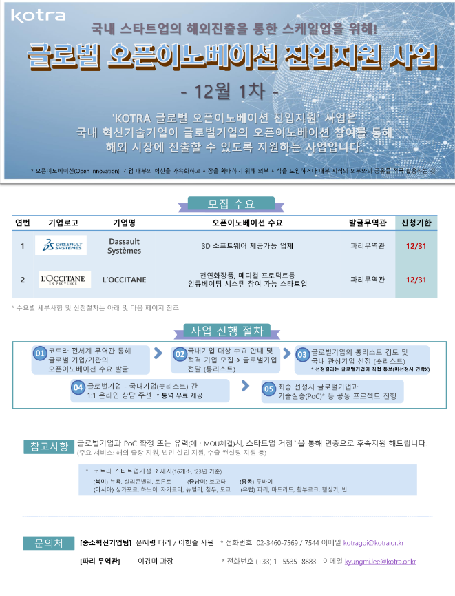 2023년 1차 글로벌오픈이노베이션 진입지원 사업 공고