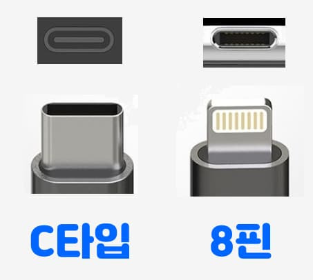 기종별 사용해야 하는 휴대폰 충전줄의 종류