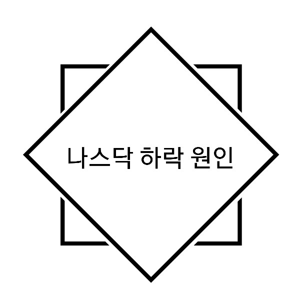 뉴욕증시 나스닥하락 이유는? (9월24일) ( HSBC 불법 자금, 연준, 테슬라 등)