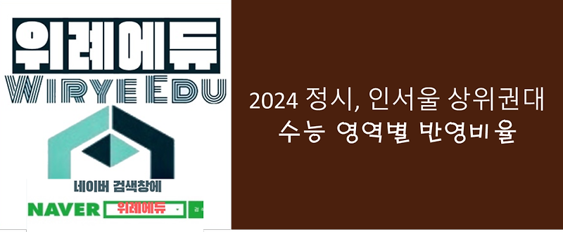 2024 정시, 인서울 상위권대 수능 영역별 반영비율