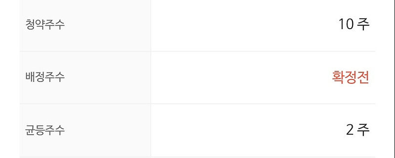 현대중공업 공모주 2주 배정 | 미래에셋증권