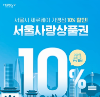 서울사랑상품권 - 사용처 사용법 가맹점 한도 구매 총 정리