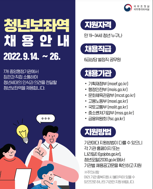 청년보좌역 채용공고