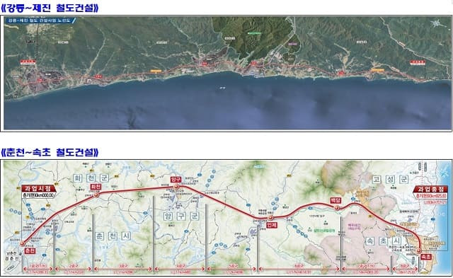강원권 4개 철도건설 사업에 올해 5,534억원 투입 [국가철도공단]