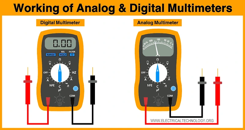아날로그 디지털 멀티미터 (Multimeter)