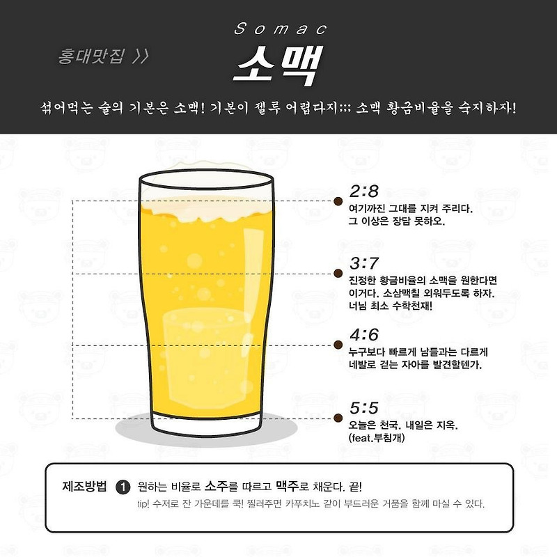 폭탄주 제조법