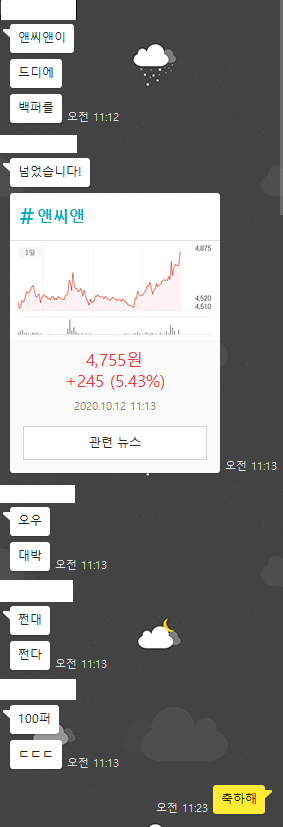 [주식] 앤씨앤, 삼표시멘트, 옴니시스템, 제이씨현시스템, HDC아이콘트롤스, 인포뱅크