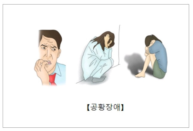공황장애 초기증상, 극복방법