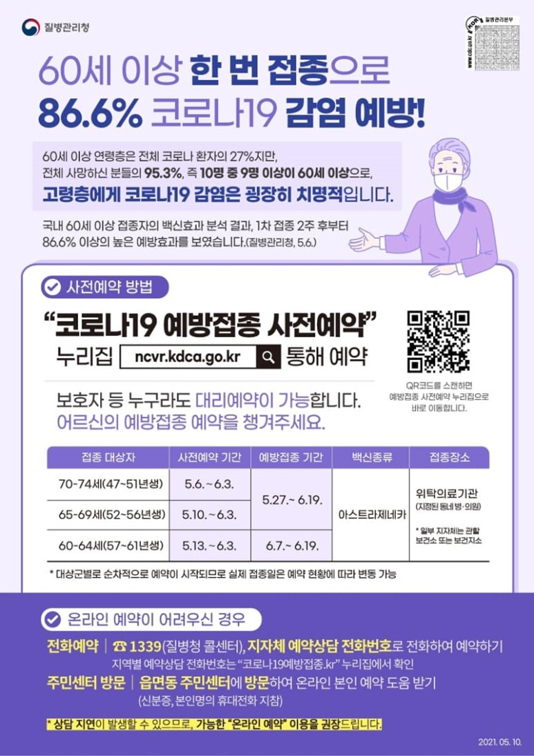 [질병관리청] 60세 이상 한 번 접종으로, 86.6% 코로나19 감염 예방!