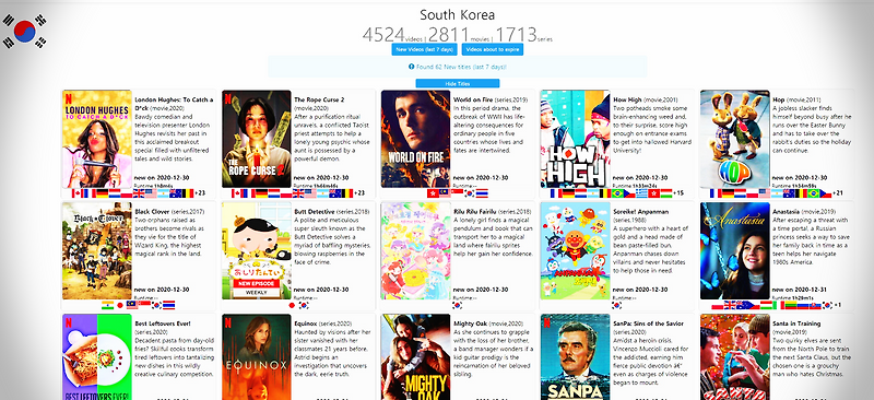 넷플릭스 종료 예정작 Netflix 신작&종료예정 컨텐츠을 미리 알아보는 방법