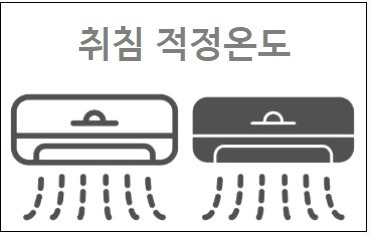 취침 적정온도 겨울철 취침실내 적정온도