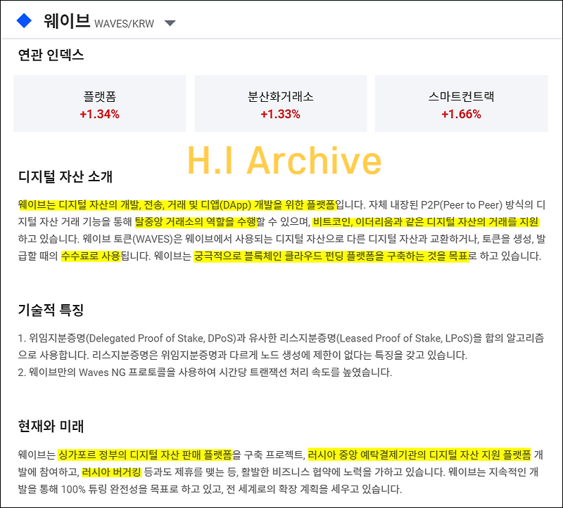 웨이브 코인 시세 · 전망 · 차트 분석 