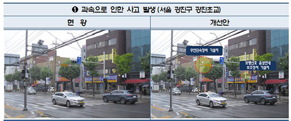 교통사고 다발 어린이보호구역에 무인단속장비 우선 설치_행정안전부