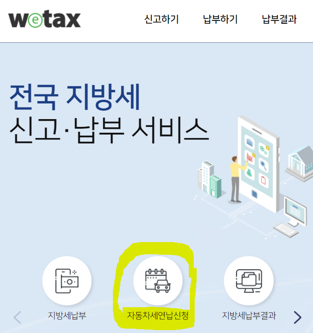 자동차세 최대 10% 할인받고 최대한 늦게 내는 방법  (Feat. 연납 & 카드납부)