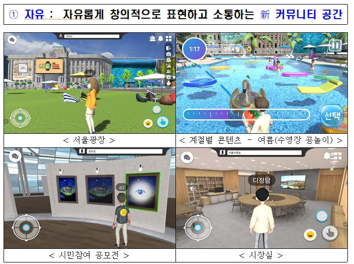 서울시, 세계 최초 메타버스 기반 행정서비스 제공 VIDEO:Seoul becomes world's first city to provide metaverse-based administrative services