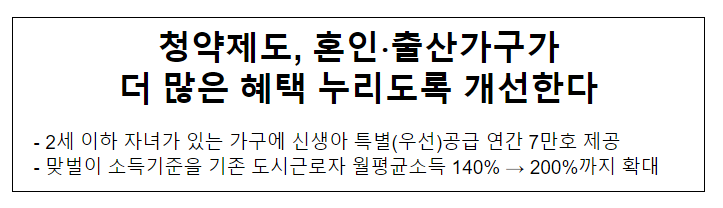 청약제도, 혼인,출산가구가 더 많은 혜택 누리도록 개선한다