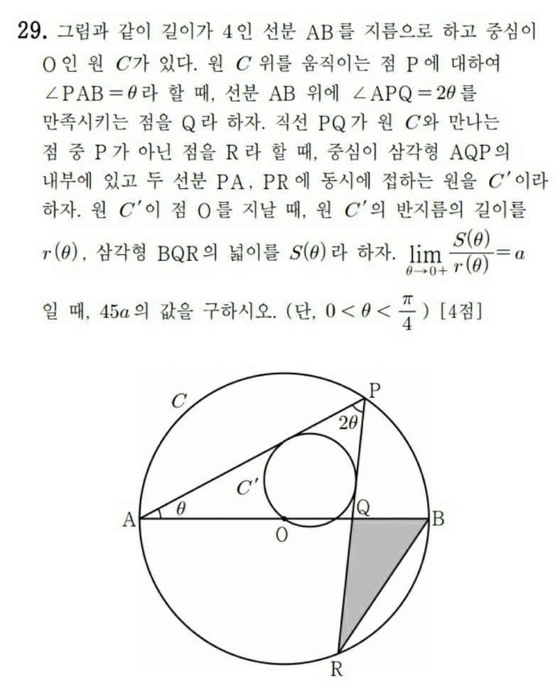 2020 고3 7월 모의고사 수학 가형 문제 총평(해설 및 정답 포함)