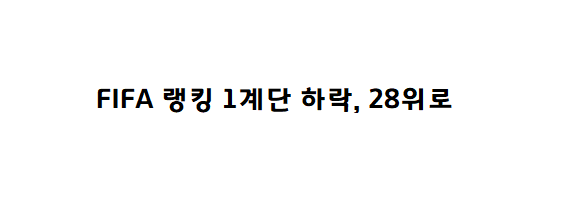 대한민국 대표팀 피파랭킹 1계단 하락, 28위.