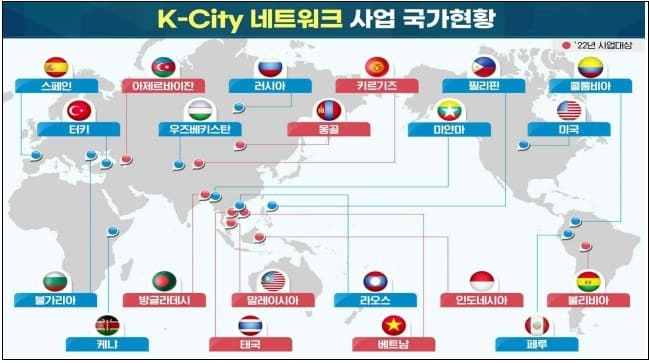 한국형 스마트시티 해외 수출 물꼬...4월 10일부터 공모 시작