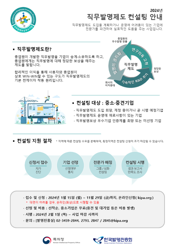 2024년 상반기 직무발명제도 컨설팅 신청 공고
