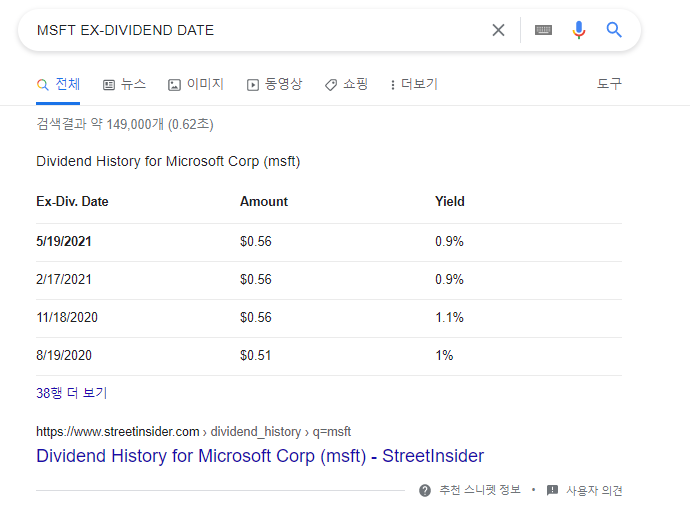 미국주식 배당락일(Ex-dividend date) 확인하는 법