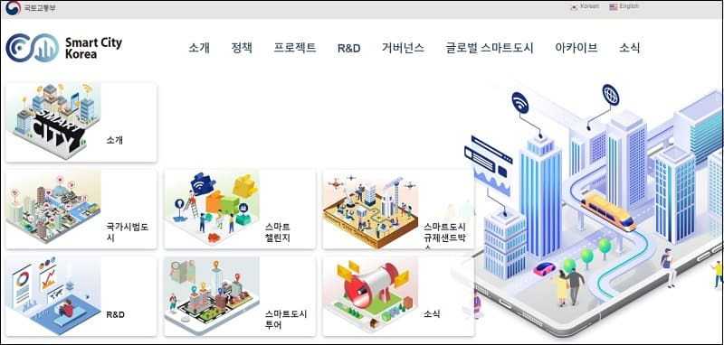 스마트챌린지 사업 일환 스마트시티 혁신기술 공모  [국토교통부]