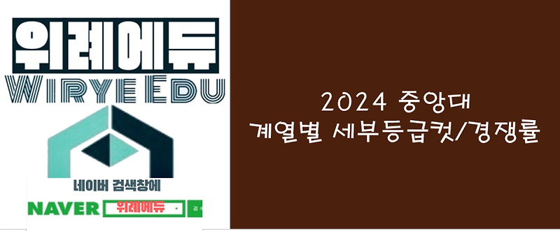 2024학년도 중앙대 계열별 세부등급컷/경쟁률
