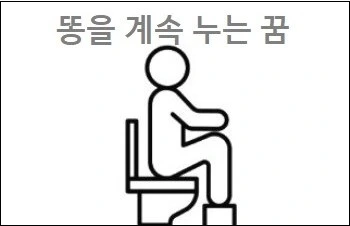 똥을 계속 누는 꿈 똥이 안나오는 꿈 온몸에 똥이 묻은 꿈 똥이 넘치는 꿈 집에 똥이 가득한 꿈 해몽